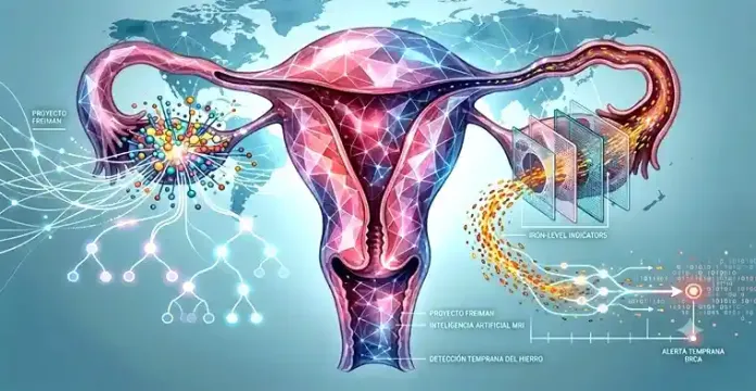 Cáncer de ovario